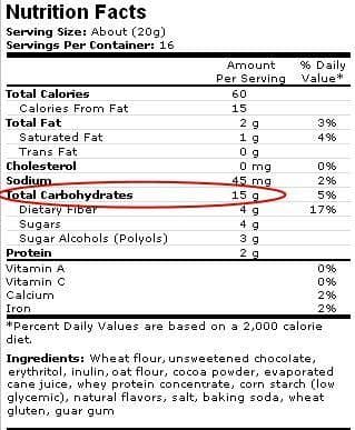 how to identify low carbs