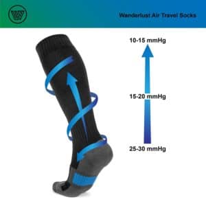 wanderlust air travel compression socks
