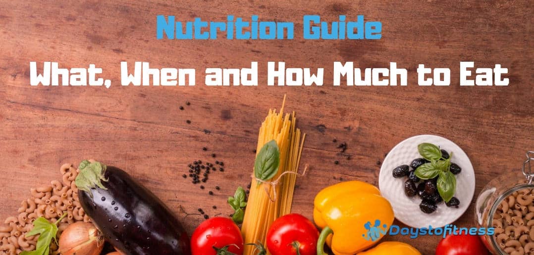 Nutrition Guide - What, When and How Much to Eat 